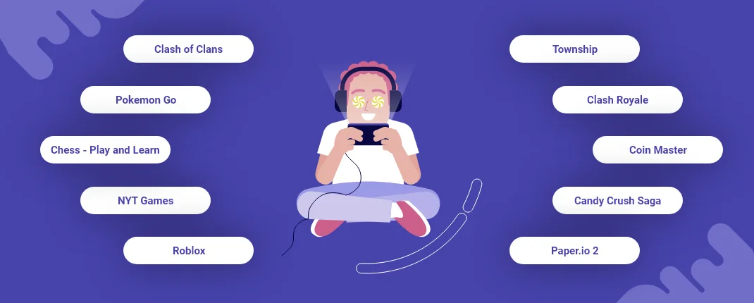 Top Mobile Game Apps In Canada